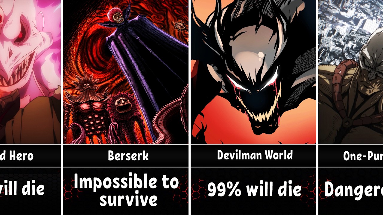 Worst Anime Worlds To Live In