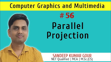 Parallel projection in computer graphics | Types of parallel projection