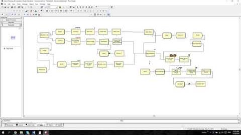 Arena for a 7 man production line
