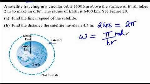 Linear and Angular Speed in Trigonometry 3.4