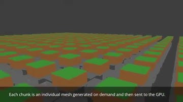 VoxelGame v0.1