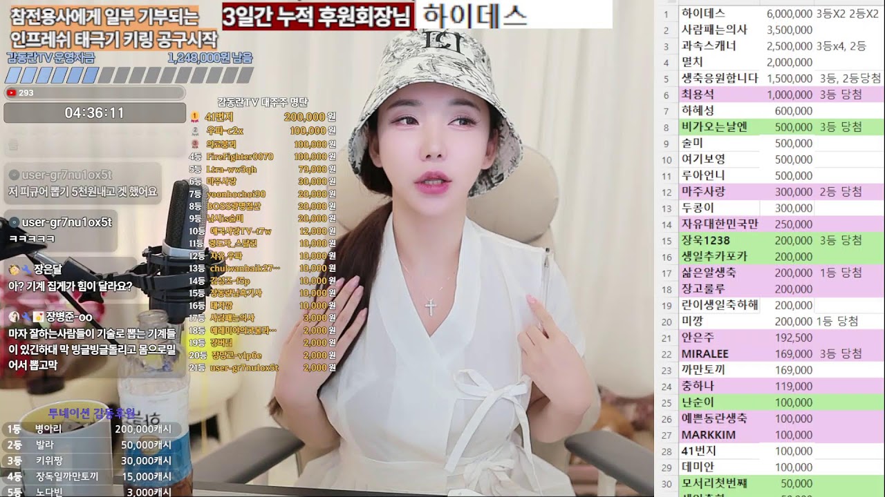 추석 당일이 생일인 여자