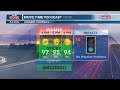 Midday Weather Update. August 5