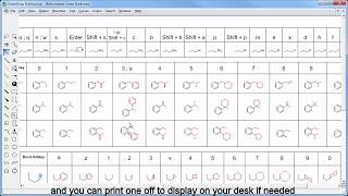 How to REALLY use ChemDraw 17 (ChemDraw Magic 4)