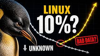 Linux Didn’t Hit 10% | Statcounter Counted Something Else