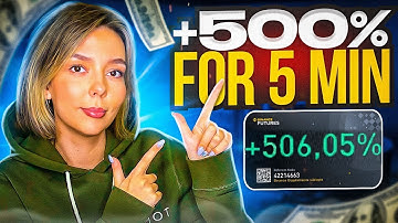 Best Crypto Scalping Strategy for the 5 Min Time Frame | Best Scalping Strategy