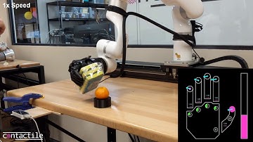 Teleoperated picking with robot hand with 3D force sensing