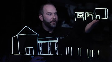 What is a microbranch?