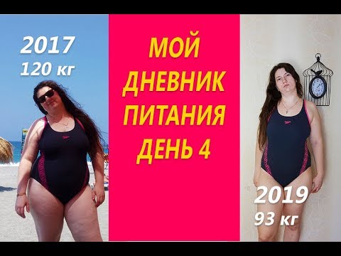 Похудела на 29 кг Мой Дневник питания Четверг или Что же я ЕМ и Худею