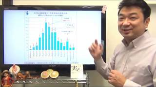 所帯持ち年俸600万？★どうすれば払えますか？
