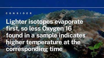 Using oxygen isotopes to infer climate data - Climate change & hydrosphere | Earth Hazard | meriSTEM