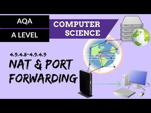AQA A’Level NAT and port forwarding