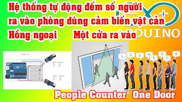 Mô hình đếm số người ra vào phòng một cửa dùng cảm biến hồng ngoại | People Counter with IR Sensor