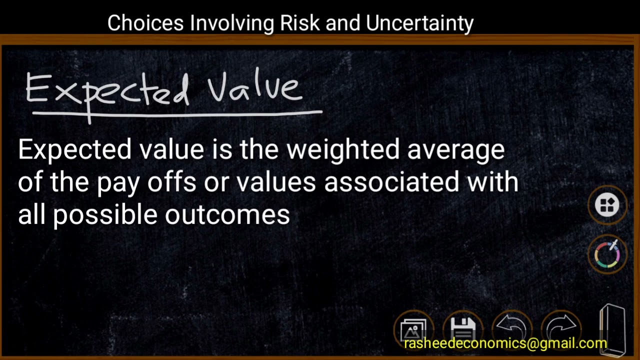 Risk | Uncertainty | Probability | Expected value.