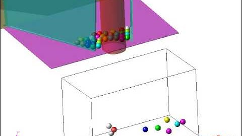 RecurDyn: more than thousands contact forces