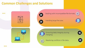 How to Combine 3 Files into One in Dell Boomi 🛠️ | Dell Boomi Training: File Handling Made Easy 🎓