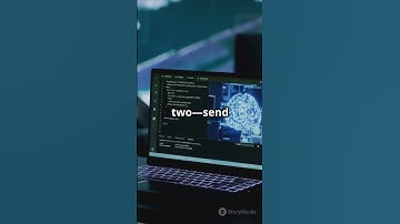 Deploy AI with CodeIgniter in 3 Simple Steps