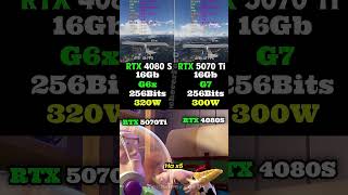 RTX 4080 Super vs RTX 5070 Ti 😳 The Results Are Wild #benchmark #pcmemes #memes