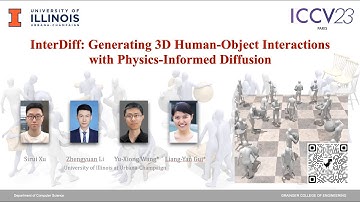 [ICCV 2023] InterDiff: Generating 3D Human-Object Interactions with Physics-Informed Diffusion