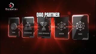 COMPLETE DICENTRA BUSINESS PLAN | BUILD • LEAD • EARN • GROW
