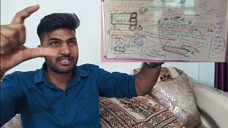 Imp Information 😍😍 #syllabus #new_students