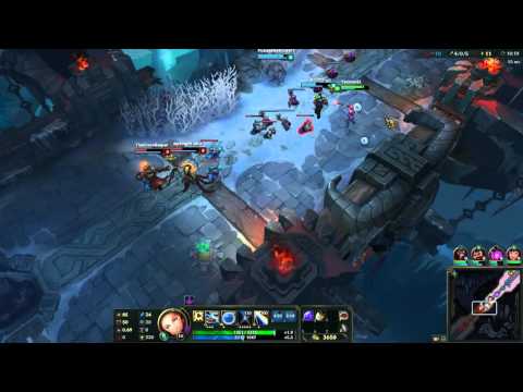ARAM Mode -