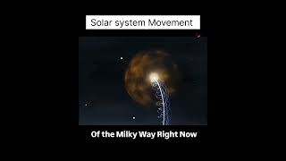 Our solar system Movement see right now #earth #sun #space #classes #milkyway #status