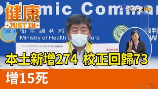 本土新增274  校正回歸73  增15死【健康資訊】