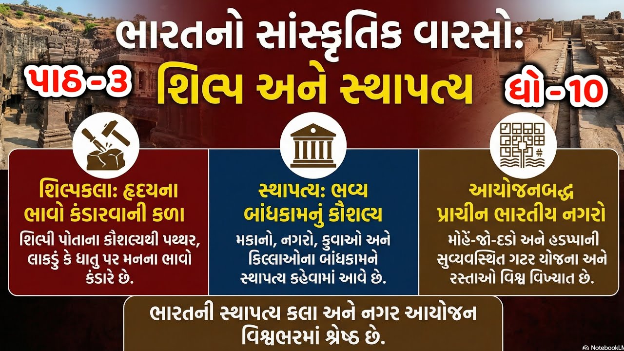 ધોરણ 10 સામાજિક વિજ્ઞાન | ભારતનો સાંસ્કૃતિક વારસો : શિલ્પ અને સ્થાપત્ય | સરળ સમજૂતી l પાઠ 3