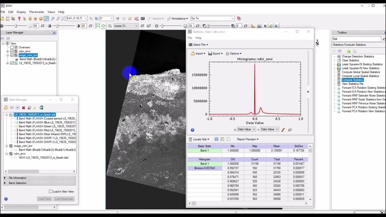 ENVI Seuillage d'une image indice (NDVI) avec band math YouTube