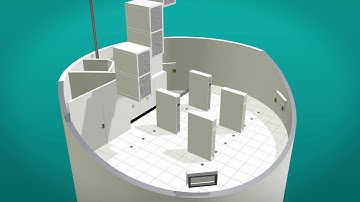 Realisatie IP Visie datacenter in Roosendaal