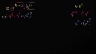 Detalles Simplifying an exponential expression | Algebra II | Khan Academy Guía