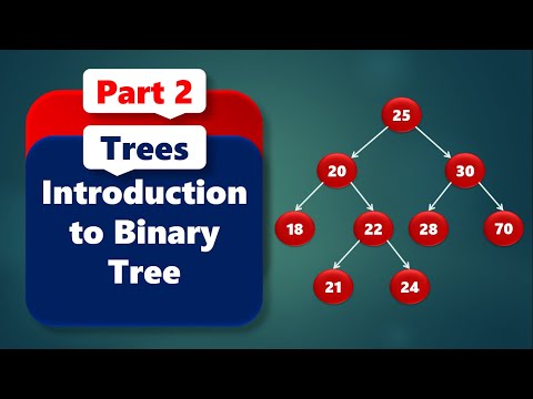 Introduction to Binary