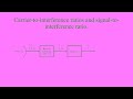 Sat3 Interference analysis