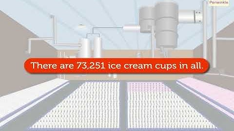 Addition of 4 and 5-Digit Numbers with Four Regroupings | Mathematics Grade 3 | Periwinkle