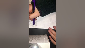 COMBINING TRANSFORMATIONS VIDEO ASSIGNMENT