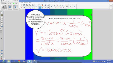 4.4 Derivatives of Other Trig Functions