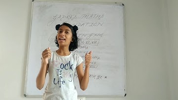 Class 5 and 6 Roman Numerals