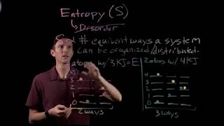 Defining Entropy | Chemistry with Dr. G