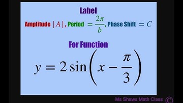Label amplitude, phase shift, period for function y = 2 sin (x - pi/3).