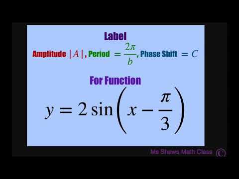 Label amplitude, phase shift, period for function y = 2 sin (x - pi/3).