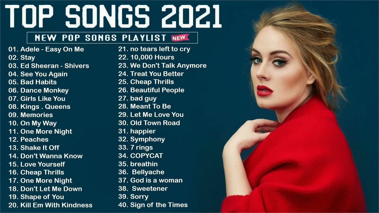 TOP 40 Songs of 2021 2022 (Best Hit Music Playlist) best english songs