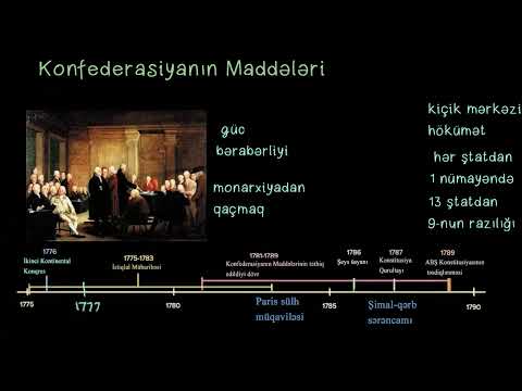 Video: Konfederasiyanın maddələrində hakimiyyət bölgüsü öz əksini tapıbmı?