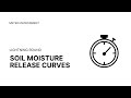 What is a soil moisture release curve  explainer by meter group