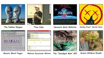 Every Creepy 1990s Internet Mystery That