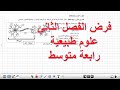 فرض الفصل الثاني العلوم الطبيعية الرابعة متوسط 