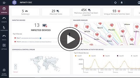 Achieving SOC Certainty | Check Point Infinity SOC