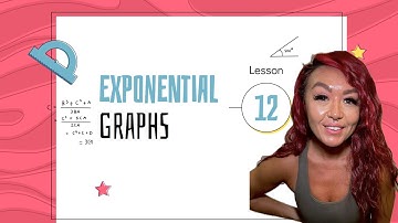 Exponential Graphs Explained – SAT Math Made Easy! #education #maths #satmath #satprep