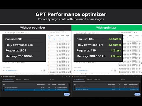 GPT Performance Optimizer video preview 2