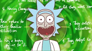 What Rick and Morty Teaches Us About Storytelling